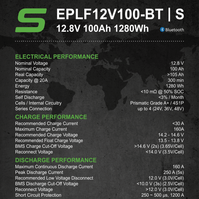 LiFePo4 Lithium-Eisenphosphat Batterie 12.8V von SÜDBATTERIE