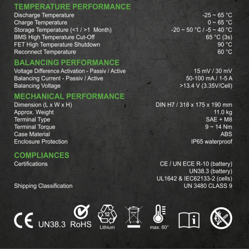 LiFePo4 Lithium-Eisenphosphat Batterie 12.8V von SÜDBATTERIE